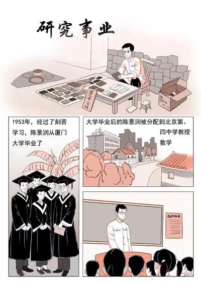 空談名人傳 - 陳景潤(2) - 1