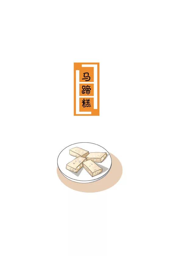 美食天下 - 馬蹄糕 - 1