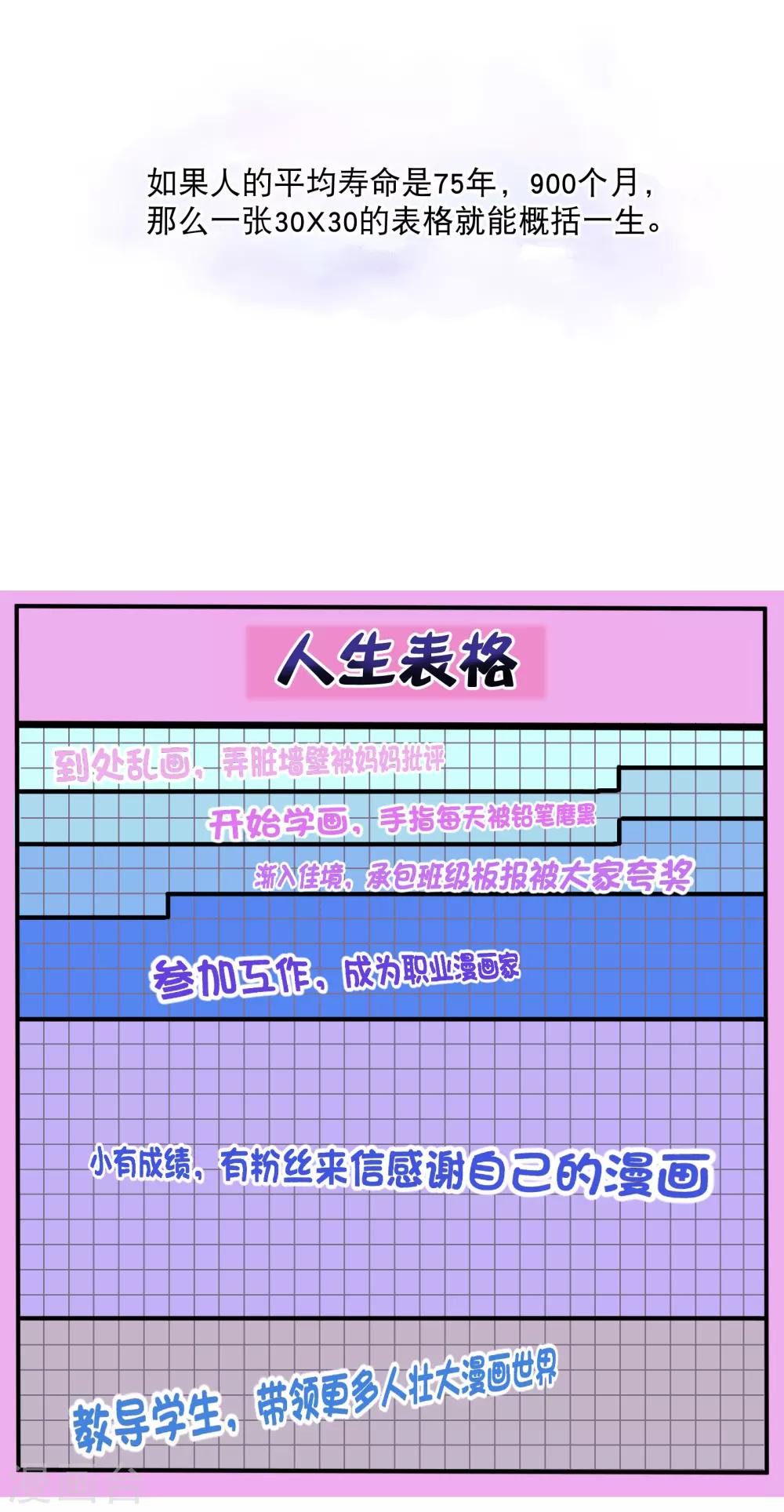 我的野蠻王妃 - 你願意爲夢想付費嗎 - 2