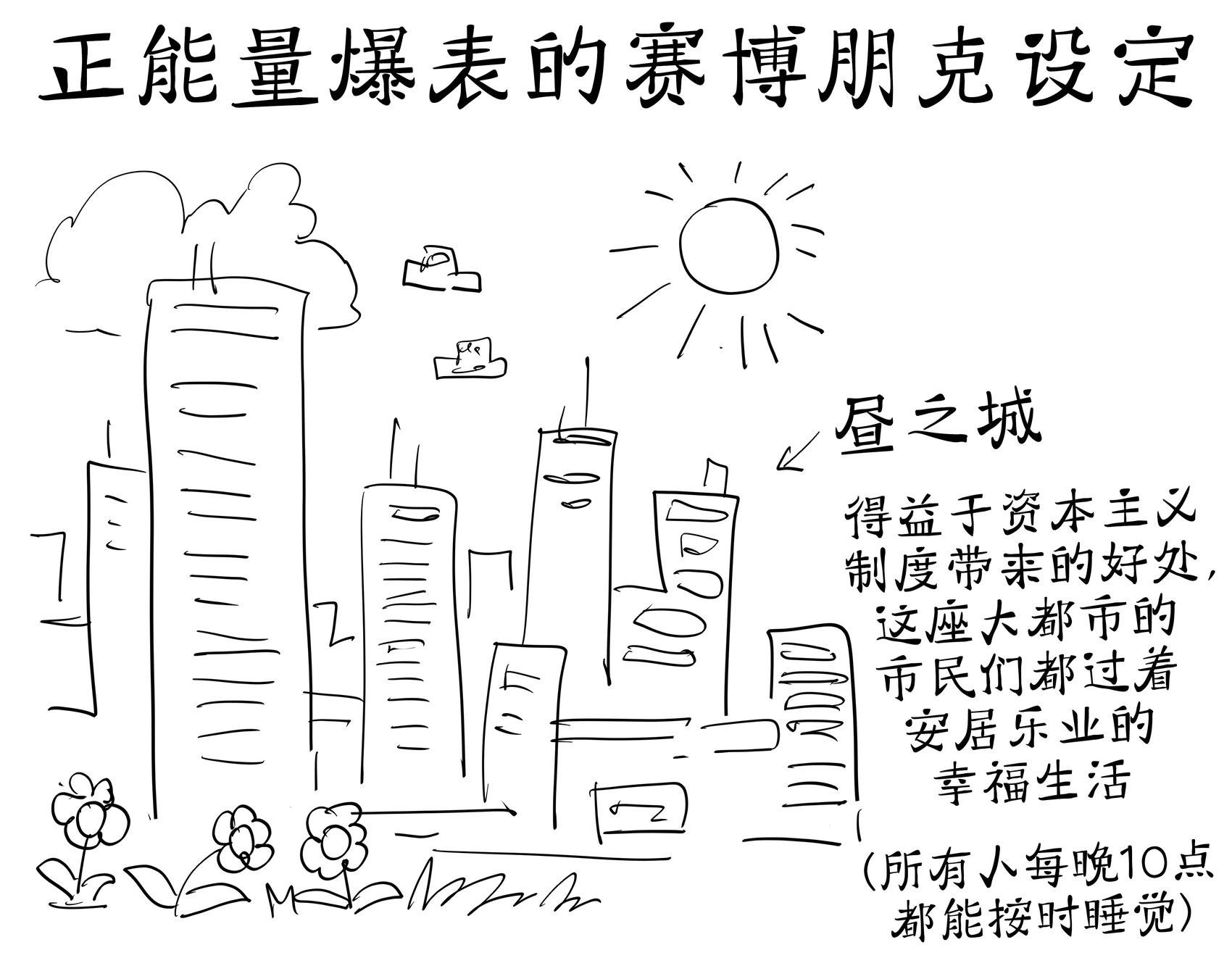 Baalbuddy漫畫小短篇 - 《賽博朋克 邊緣行者》故事概括 - 1