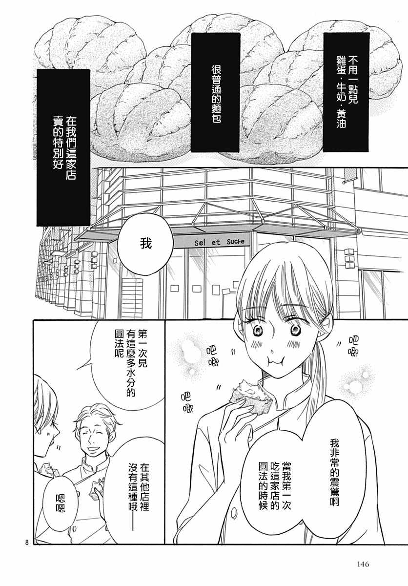 第30话 Bread Butter 包子漫画