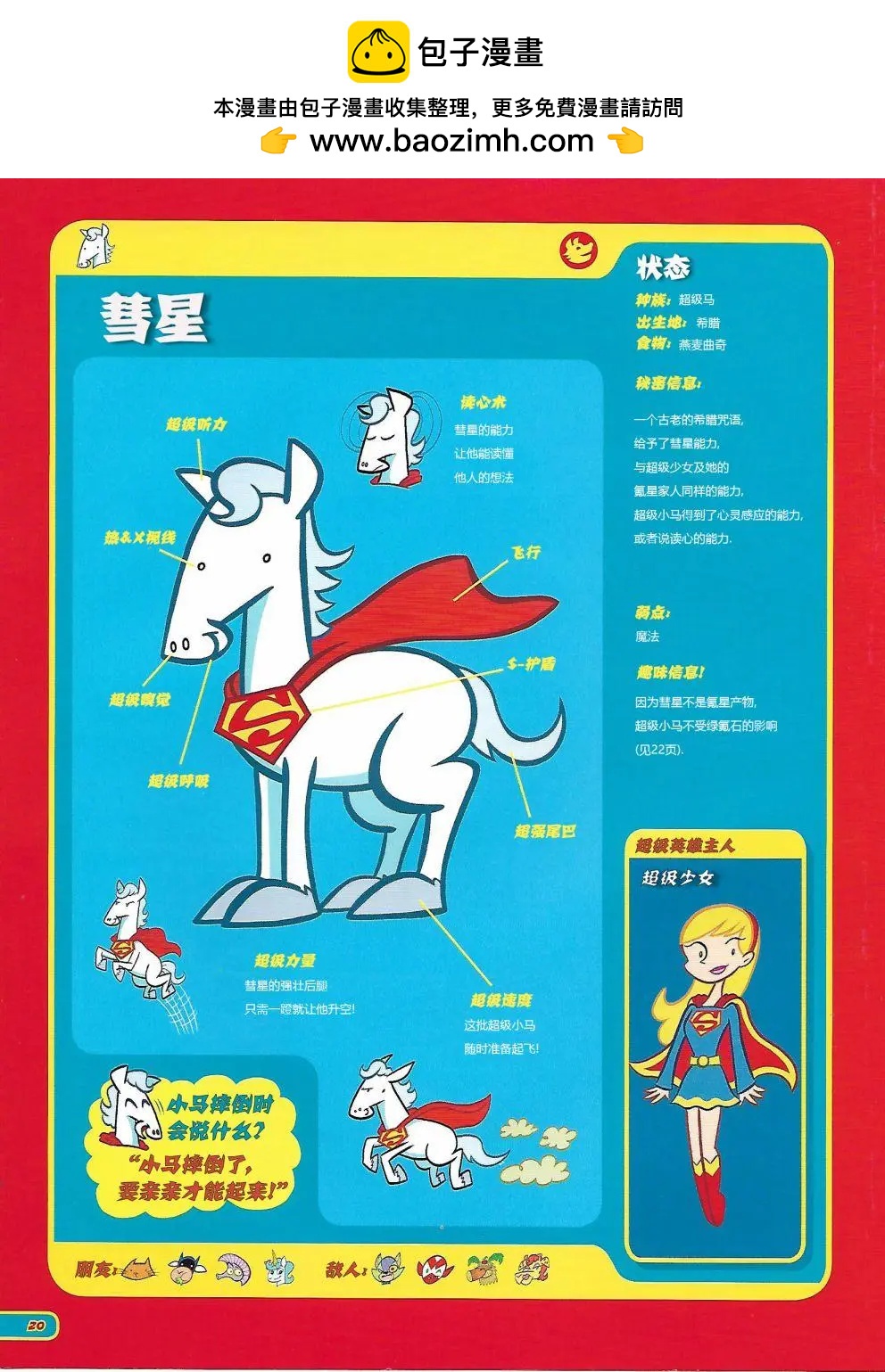超級寵物人物角色百科全書 - 超級少女 - 1