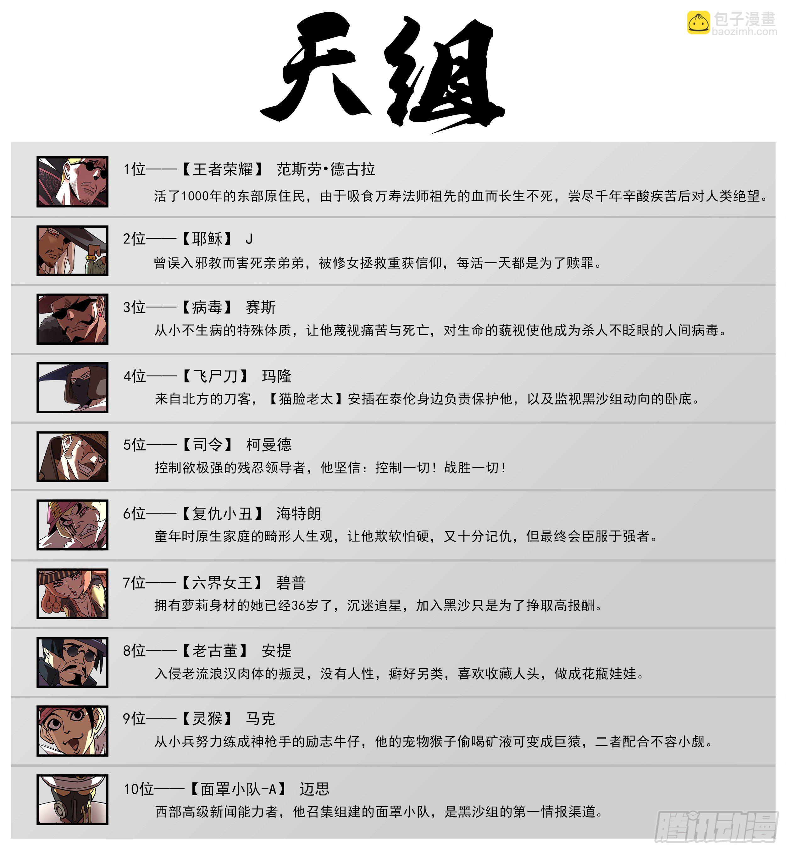銃火 - 天組合照 - 1