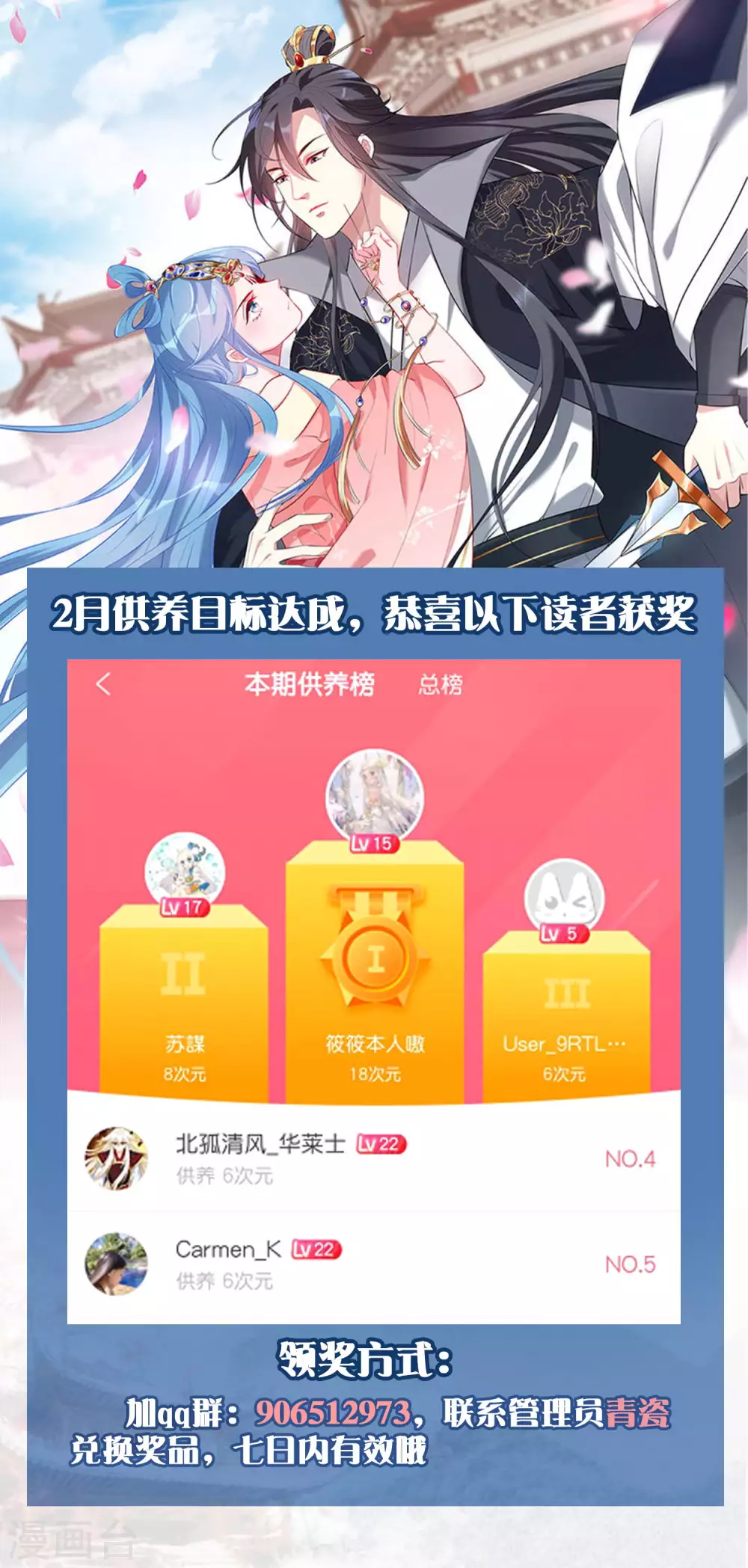 毒医嫡女 - 二月供养获奖名单 - 1