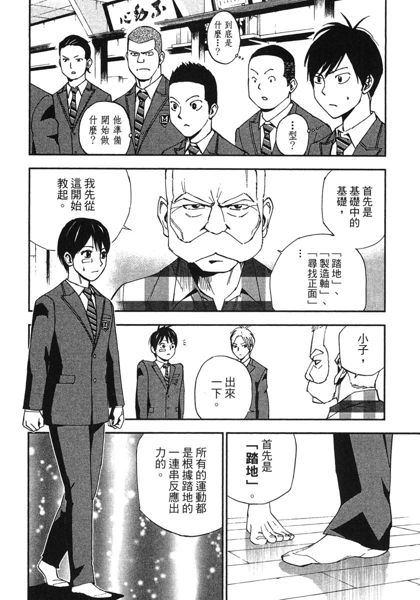 GRAND SLAM滿貫全壘打 - 第34話 - 2