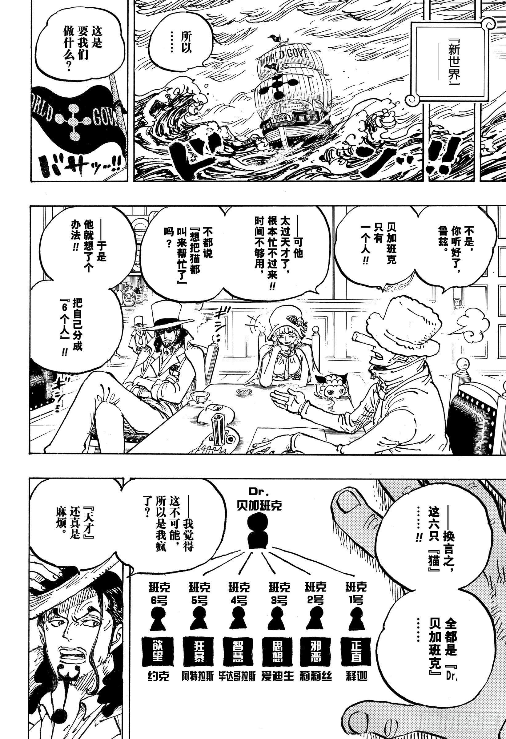 航海王 - 第1062话 在科技之国的冒险 - 第16张图