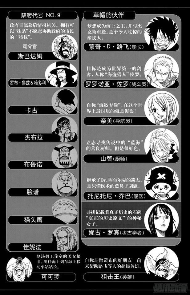 航海王 - 第420话 屠魔令 - 第5张图