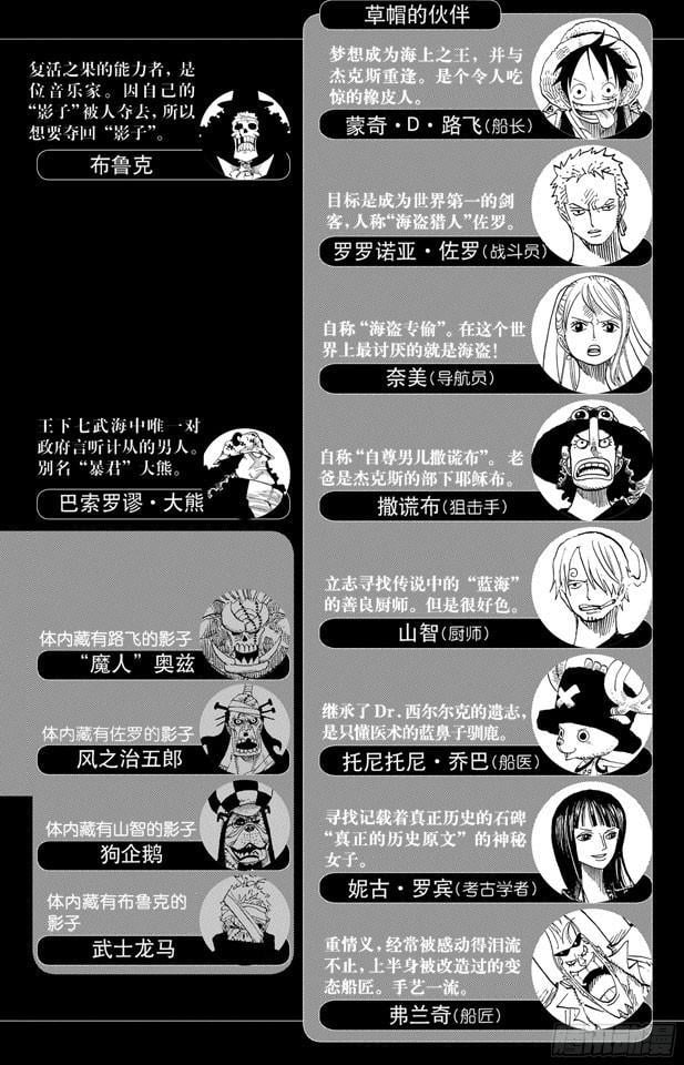 航海王 - 第482话 早晨来到了 - 第5张图