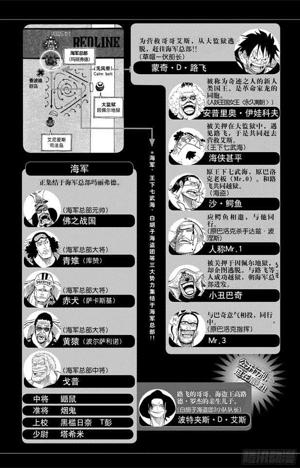 航海王 - 第552话 艾斯和白胡子 - 第5张图