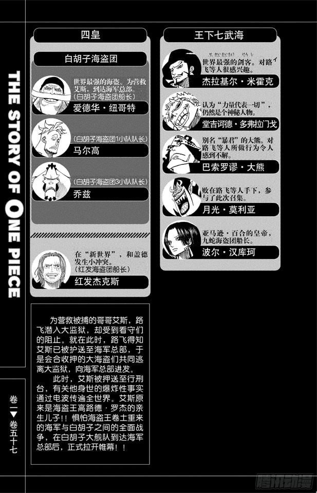 航海王 - 第552话 艾斯和白胡子 - 第6张图