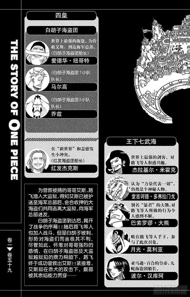 航海王 - 第574话 波特夹斯•D•艾斯之死 - 第6张图