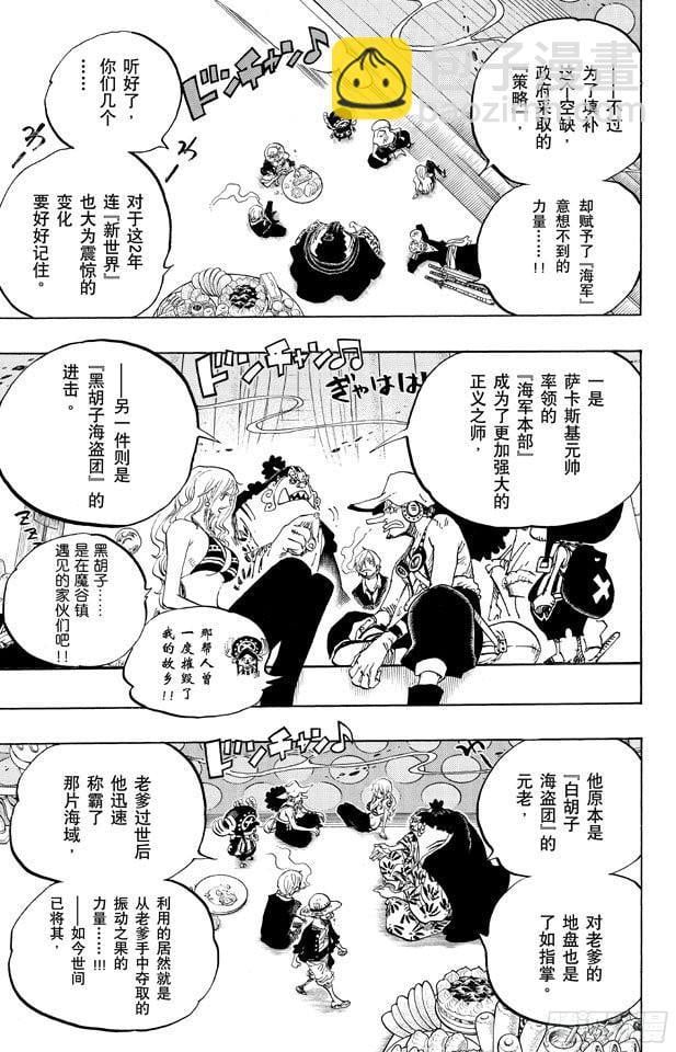 航海王 - 第650话 应该知道的2个变化 - 第7张图