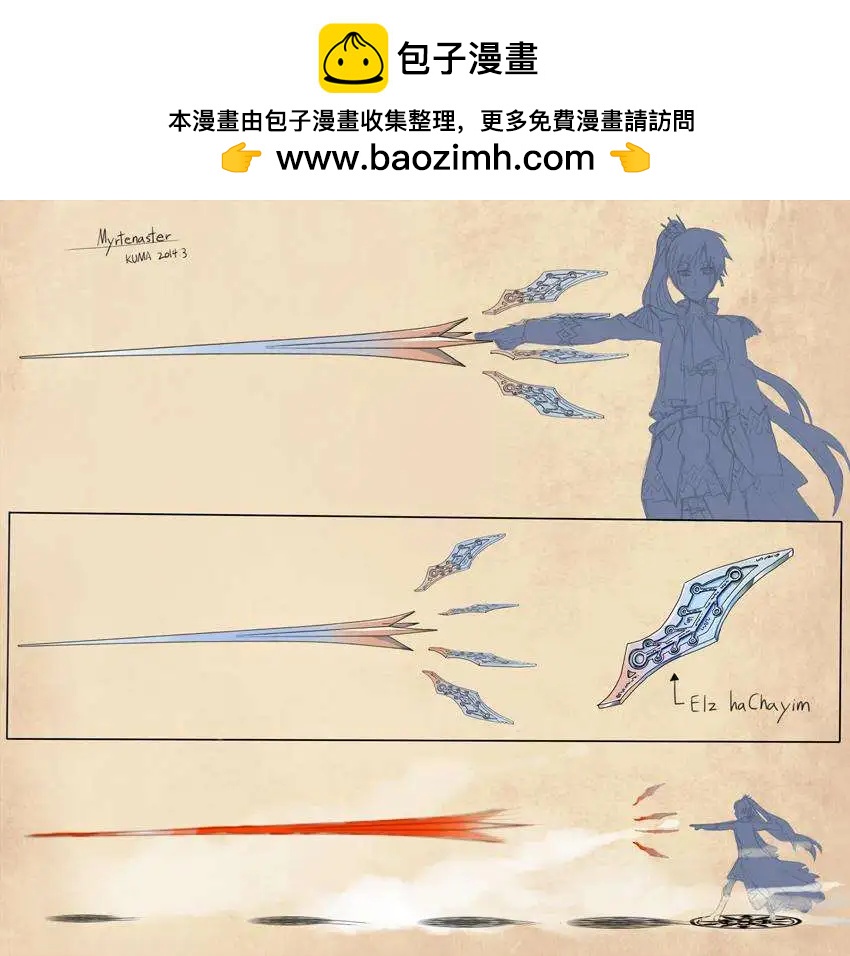 Henceforward Ongoing - W人設 - 1