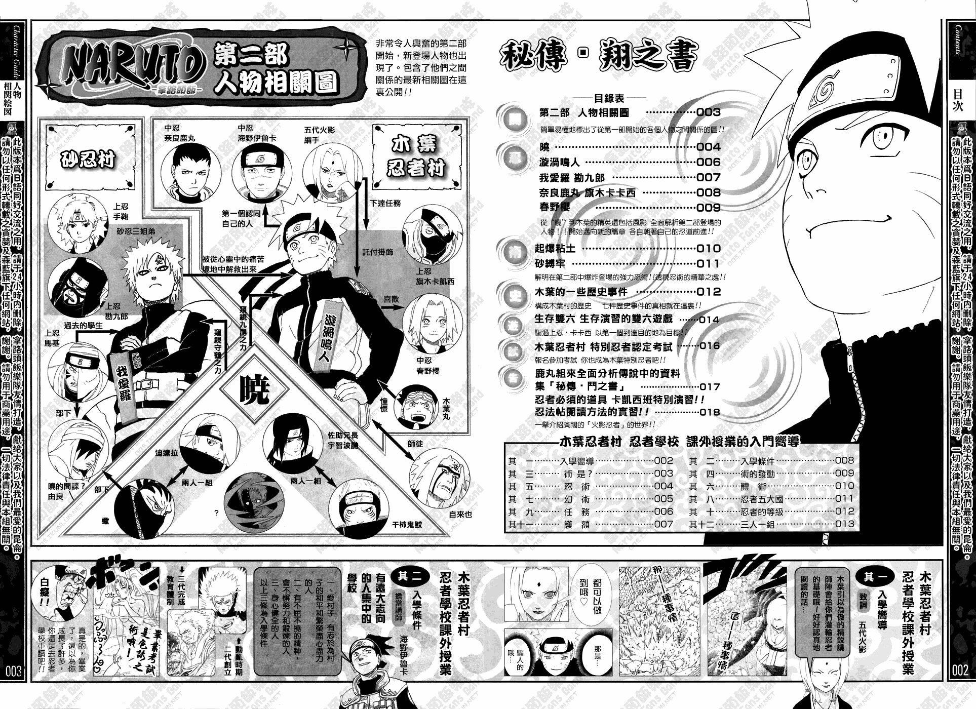 火影忍者 - 外傳：第14話  翔之書 - 2
