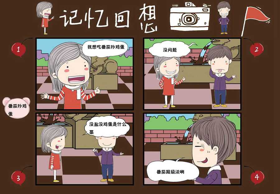 記憶回想 - 記憶回想 第2集 - 2