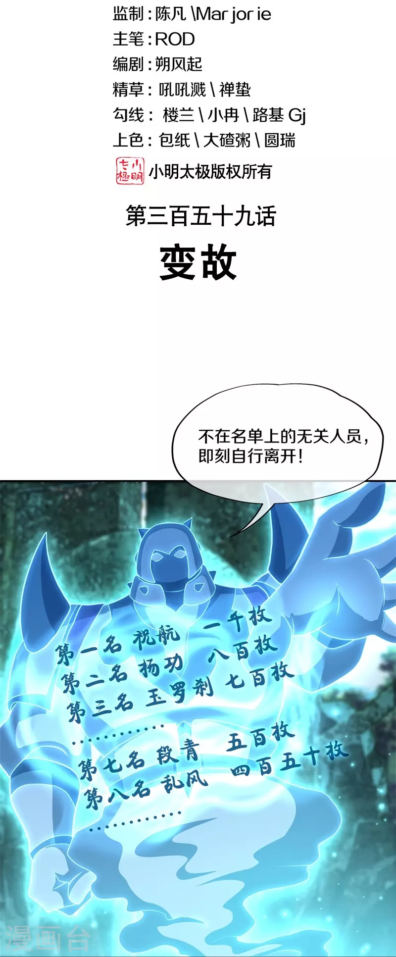 絕世戰魂 - 第359話 變故 - 2