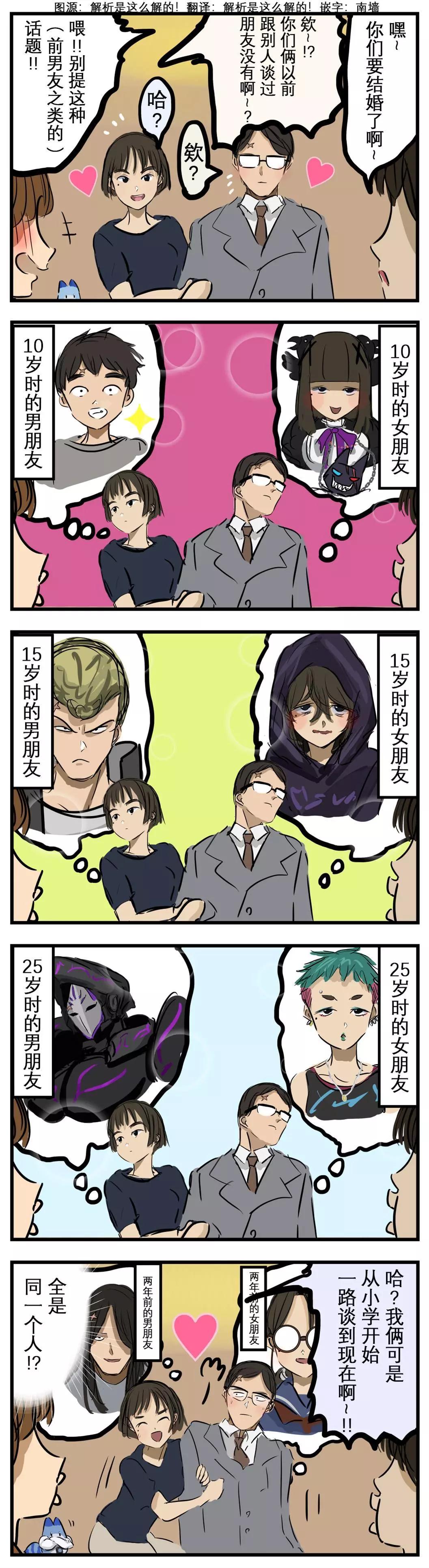 カコミスル老師四格合集 - 變遷 - 1