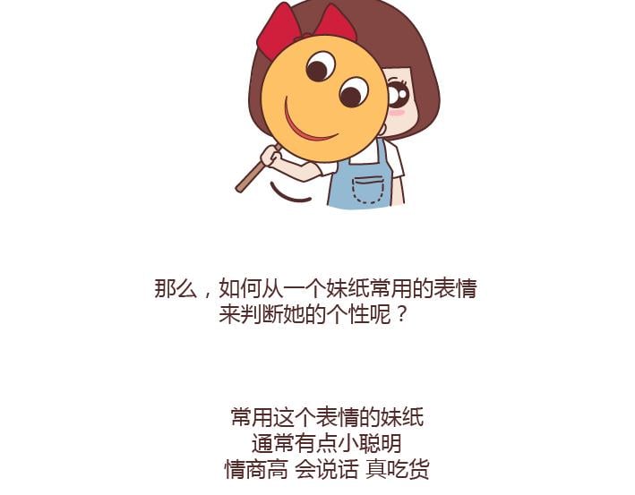 麥拉風-婚後80 - 第246話 如何從微信表情看穿一個女生的性格 - 3