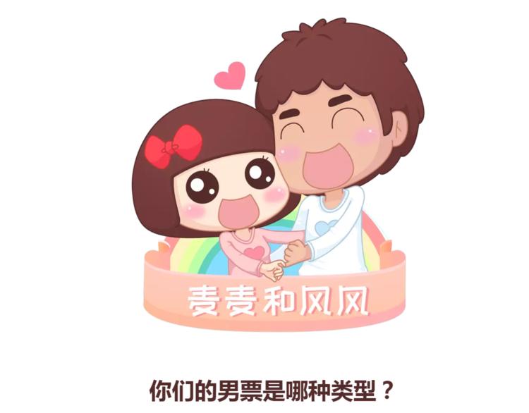 麥拉風-婚後80 - 第335話 你們的男票是哪類 - 1