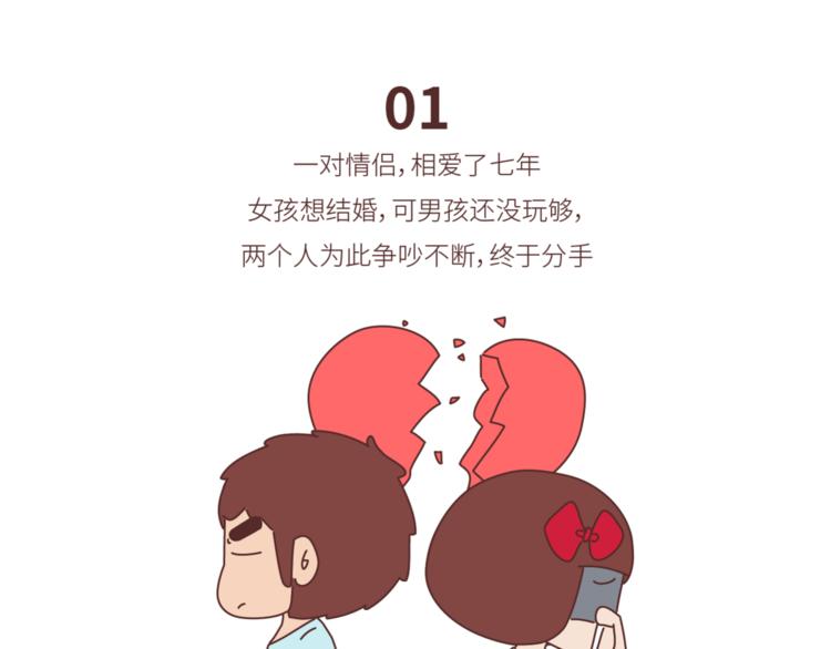 麥拉風-婚後80 - 第440話 對不起，你所呼叫的愛情，已過期 - 2