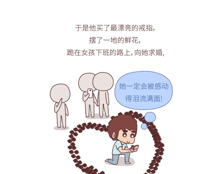 麥拉風-婚後80 - 第440話 對不起，你所呼叫的愛情，已過期 - 5