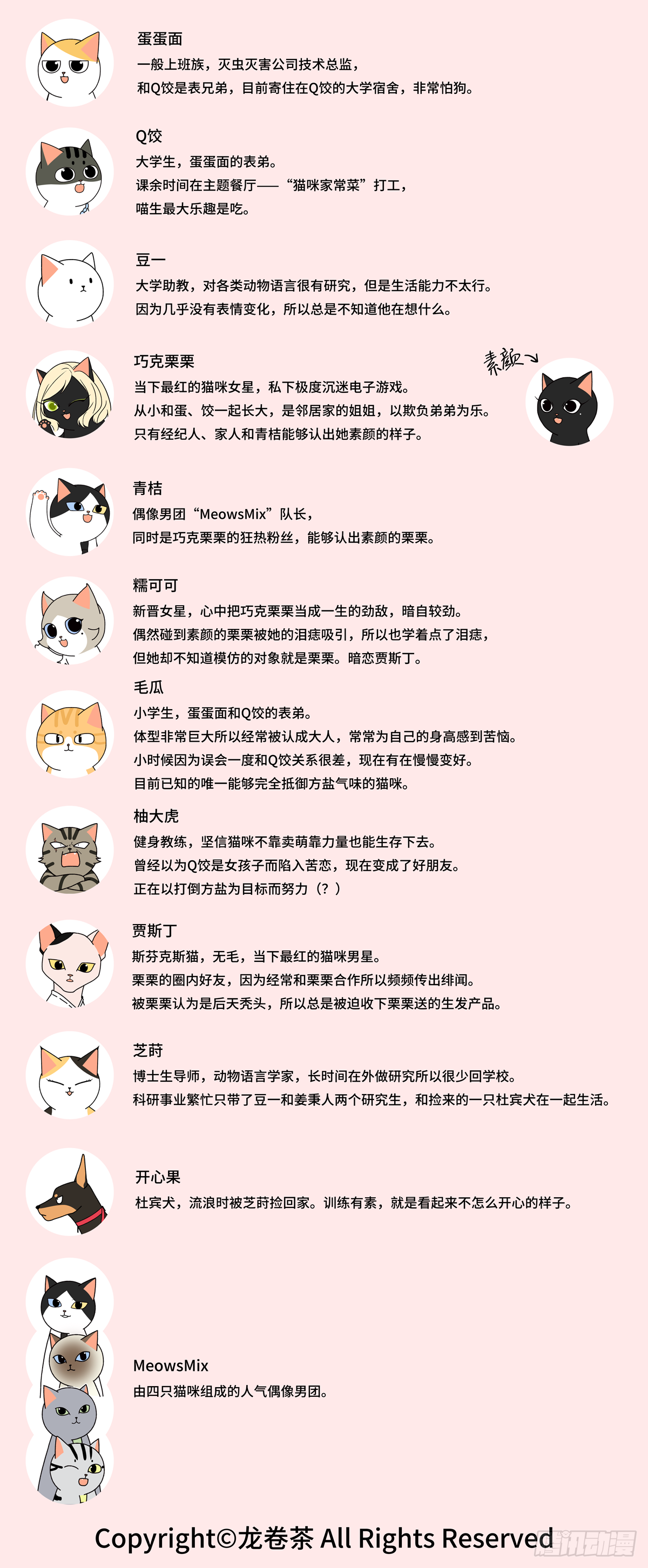 喵趣多 - 角色介紹 - 1