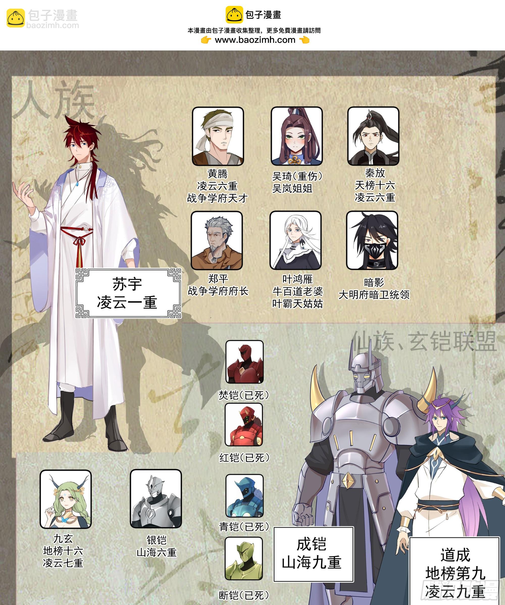 萬族之劫 - 天滅古城篇-仙族文明師 - 2