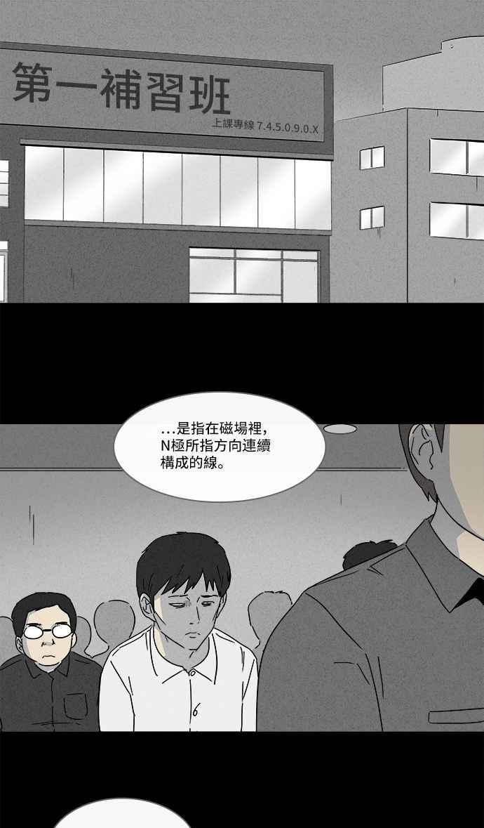 奇奇怪怪 - [第129話] 奇貝魯書齋 8 - 2