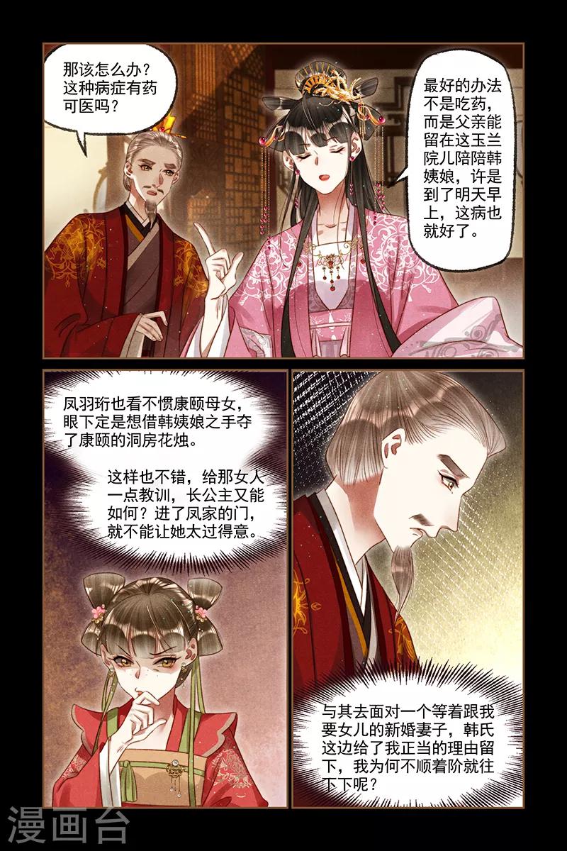 神醫嫡女 - 第254話 新婚之夜 - 2