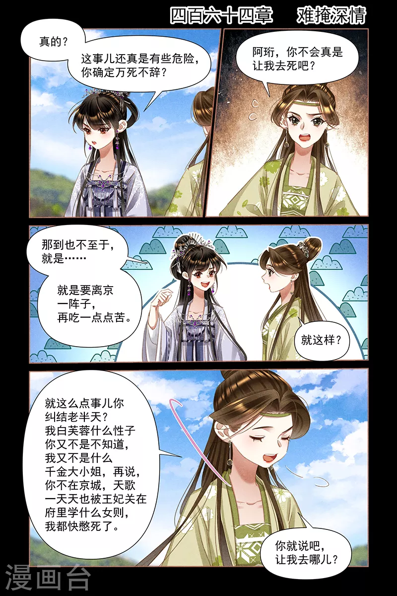 神醫嫡女 - 第464話 難掩深情 - 2