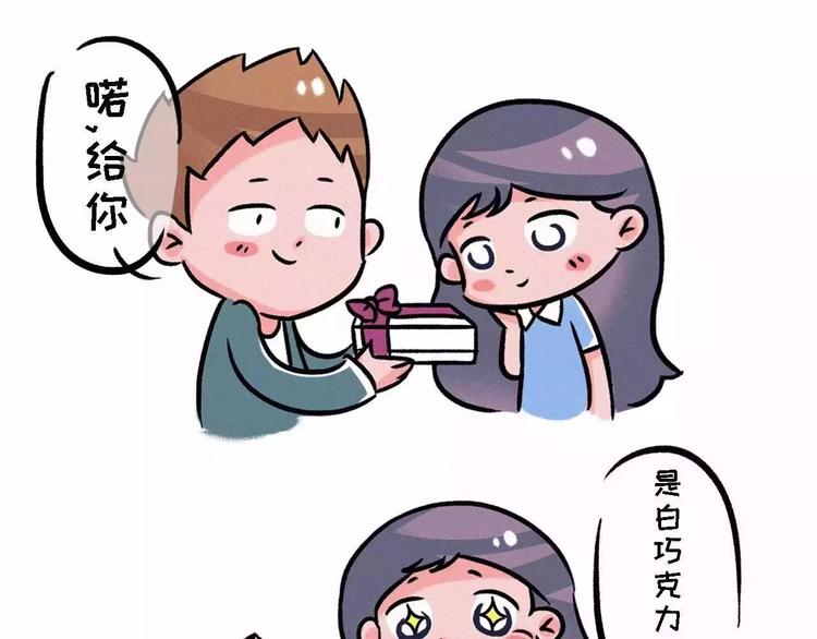 素菜包 - 如何把白巧克力變成黑巧克力 - 1