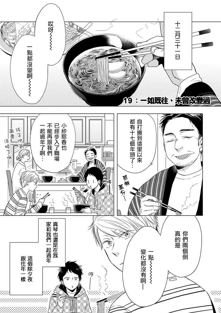 僞郎隔壁是僞娘 - 第19話 - 2