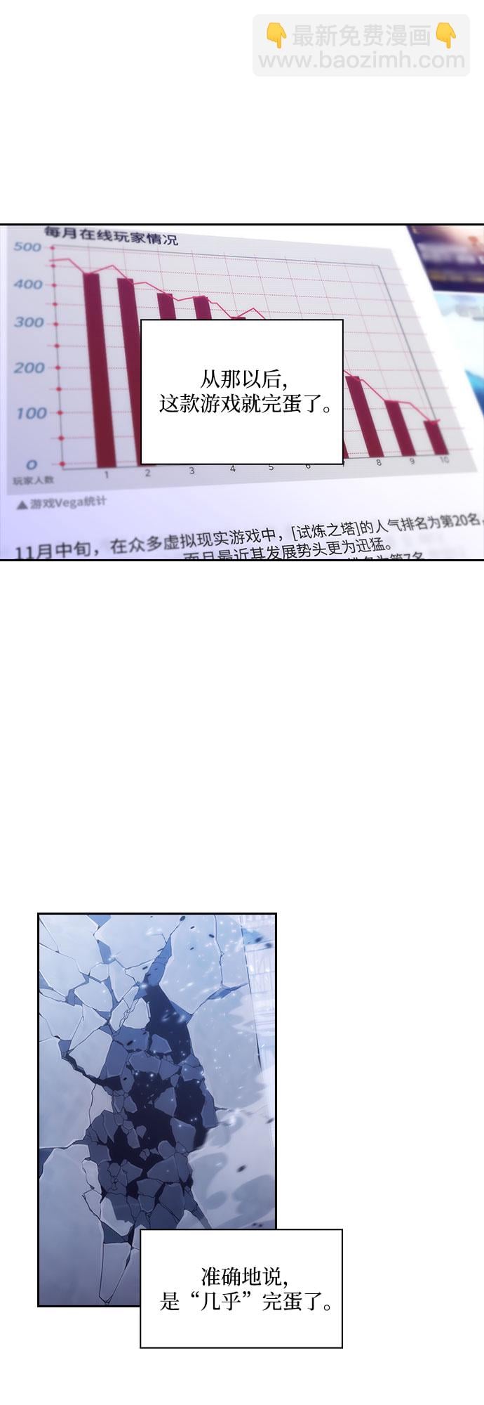 我独自满级新手 - [第1话] 塔的顶端 - 第12张图