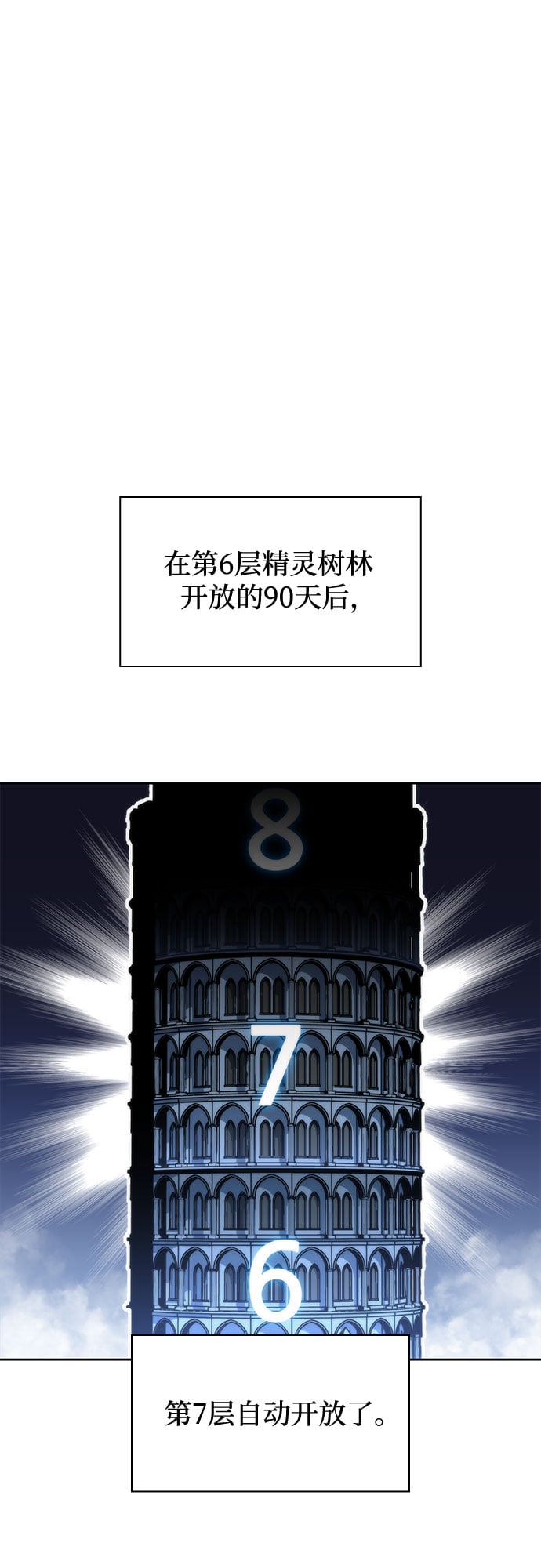 我独自满级新手 - [第83话] 大佬合作股东大会 - 第17张图