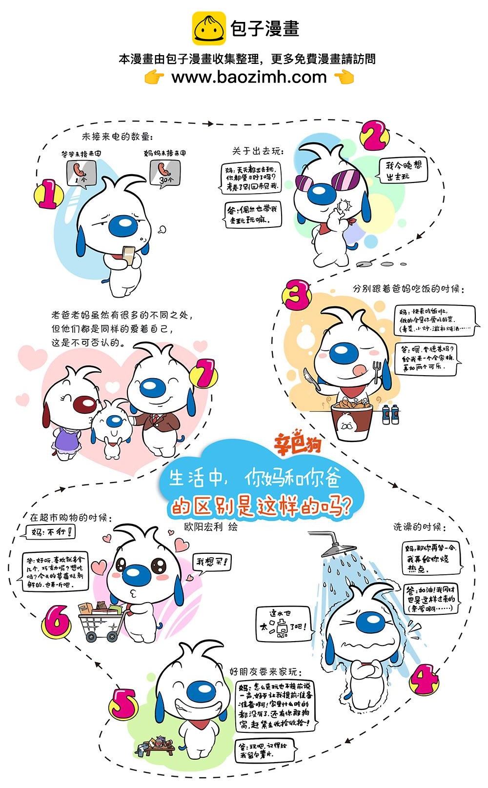 辛巴狗日常漫畫 - 日常6 - 1