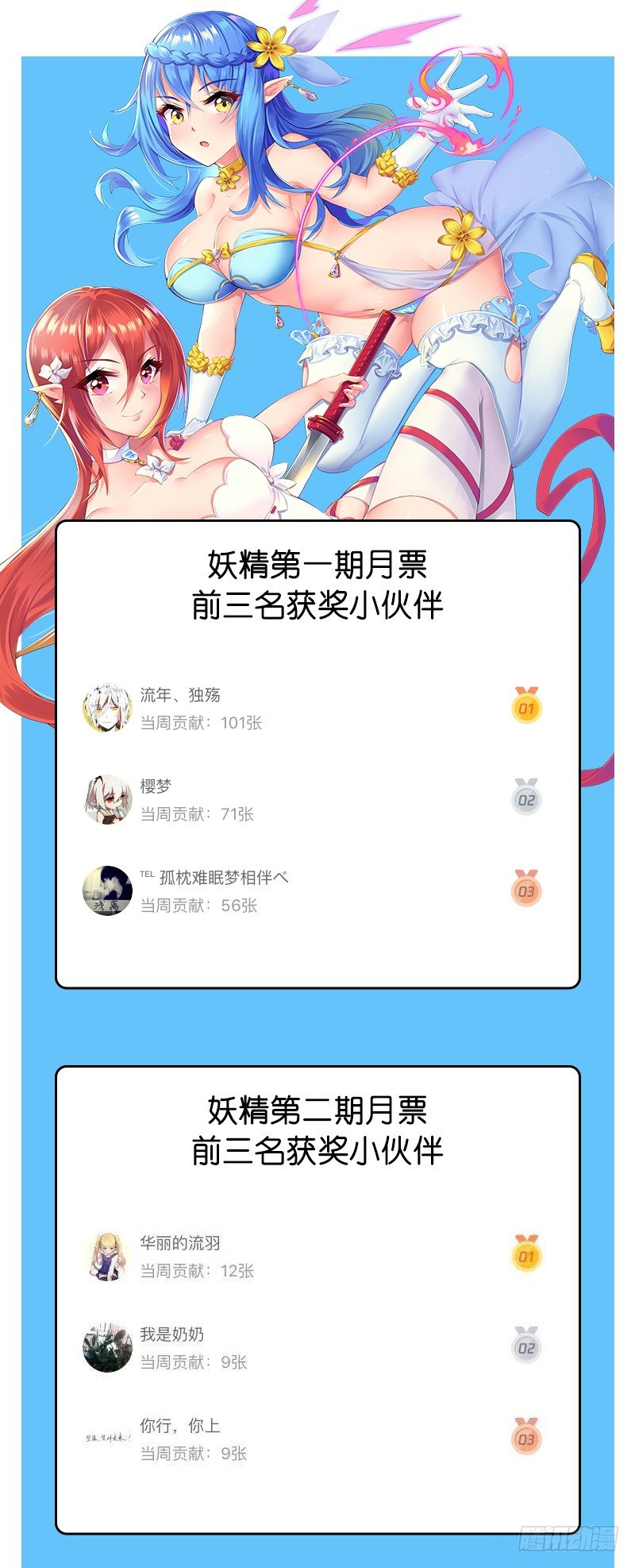 妖精種植手冊 - 獲獎名單來啦~ - 1