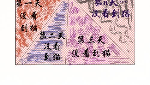 渣貓查查 - 第二話  貓設崩塌(1/2) - 4