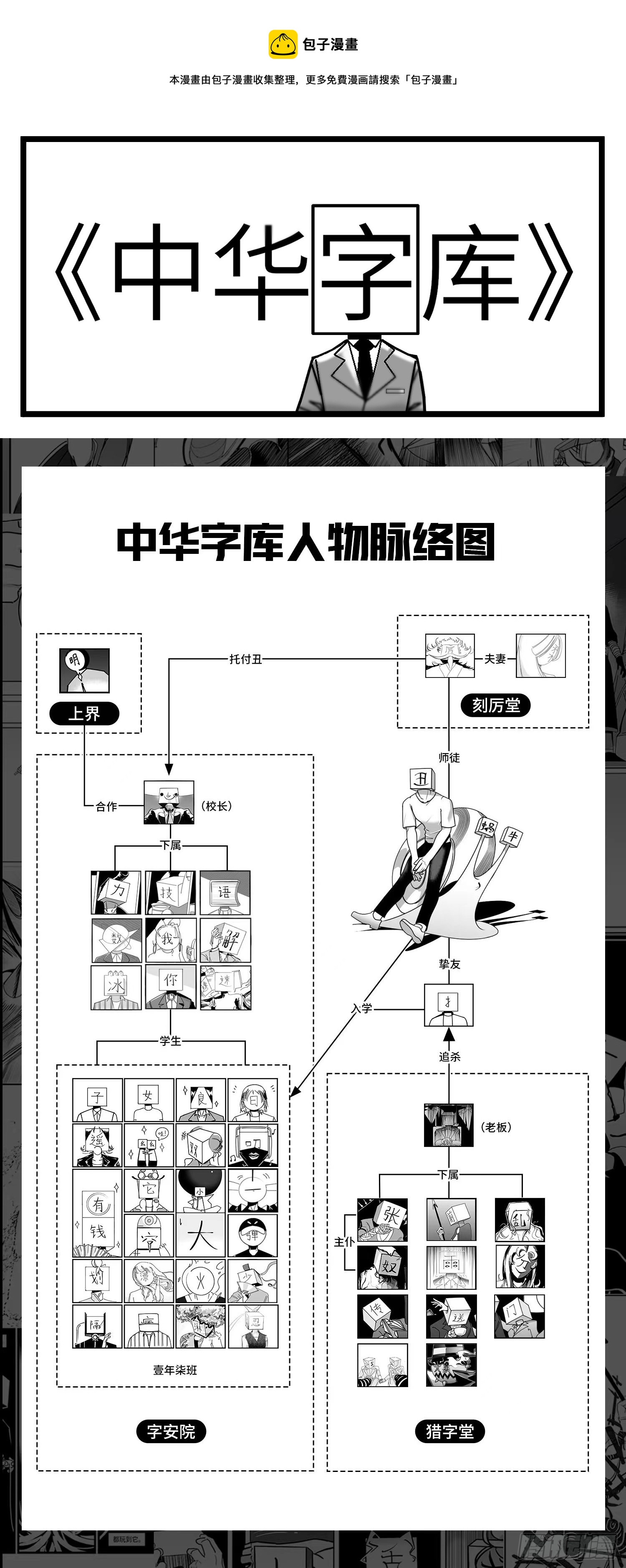 中華字庫 - 第七十二話 我們的未來 - 1