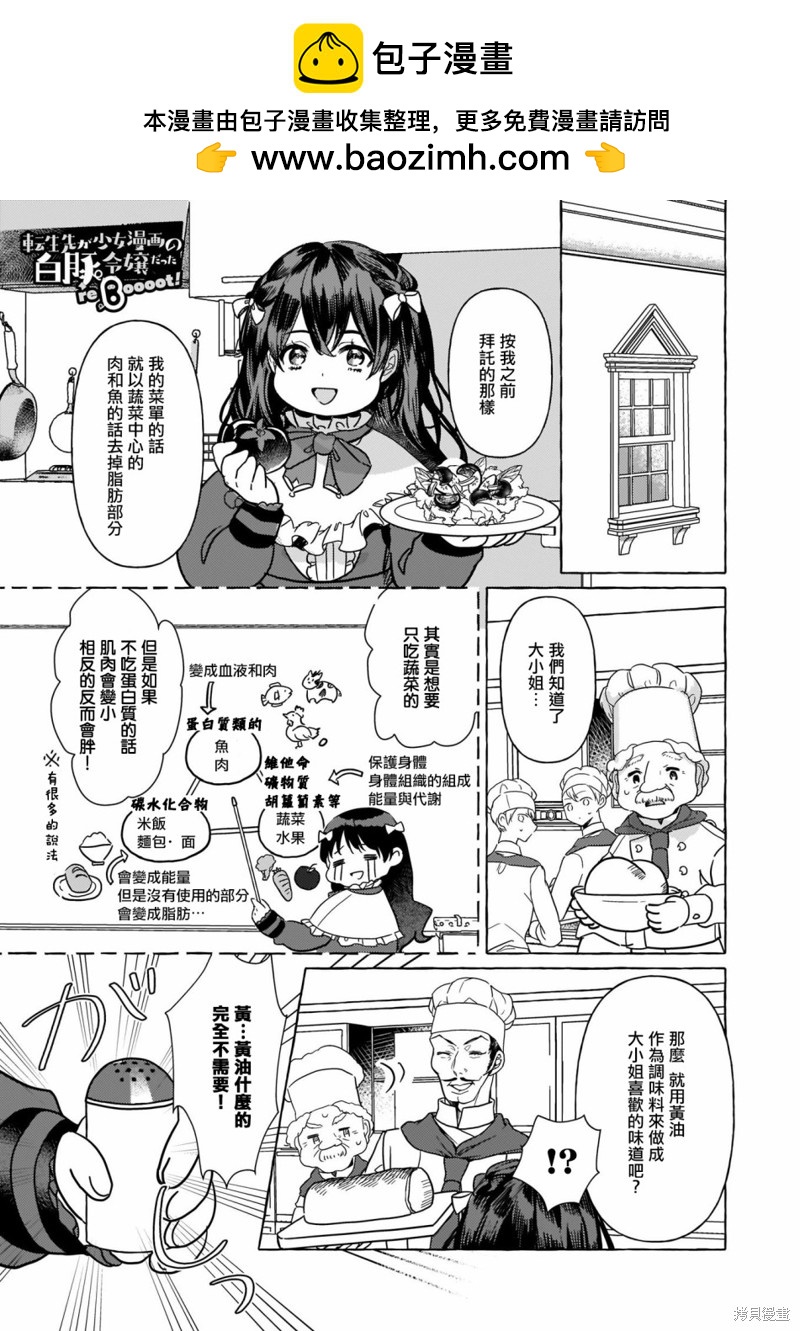 轉生成了少女漫裡的白豚千金 - 第2話 - 1