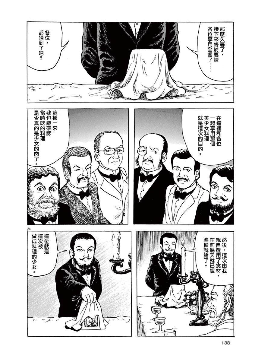 第18話 諸星大二郎劇場 包子漫畫