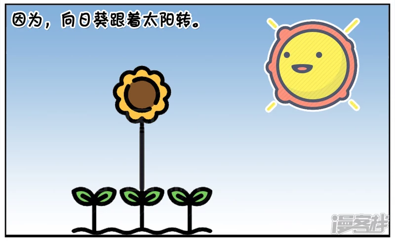 子陽簡筆畫 - 子陽不怕鬼卻怕向日葵 - 2